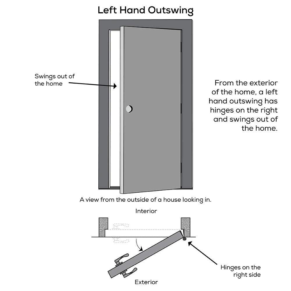 Primed Left Hand Outswing 9 Lite Steel Prehung Front Door with Pet Door X98612