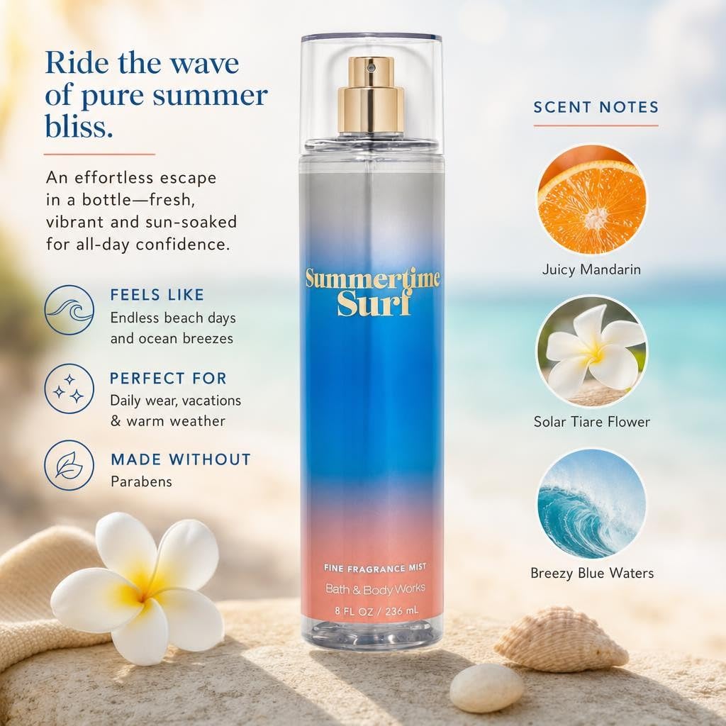 Fragrance Mist 3-Pack 8oz N847