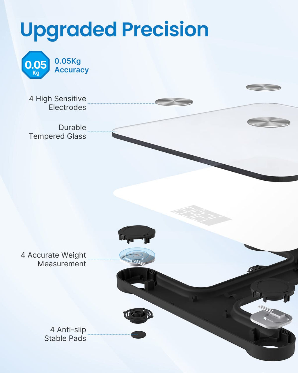 White Bluetooth Smart Scale W3694