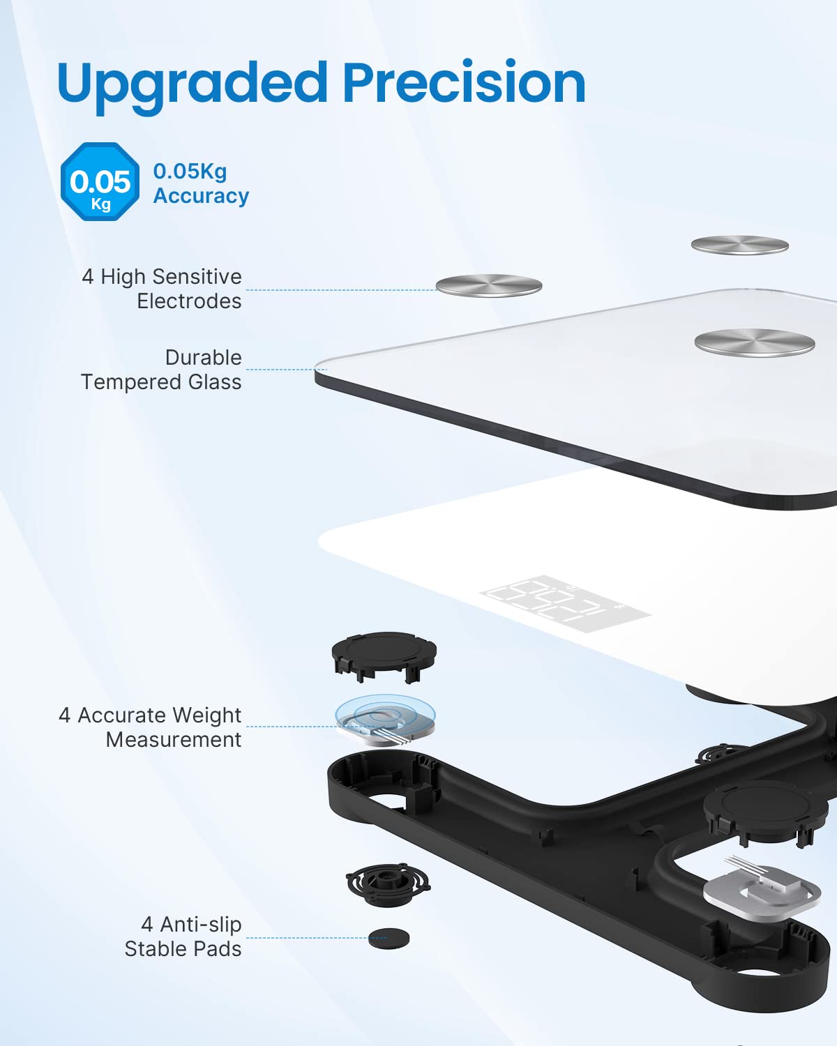 White Bluetooth Smart Scale W3694