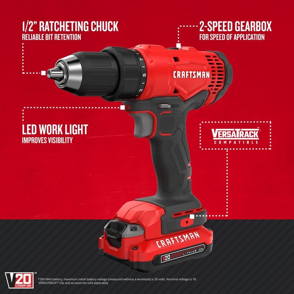 Cordless Drill/Driver Kit, 1/2 inch S44412