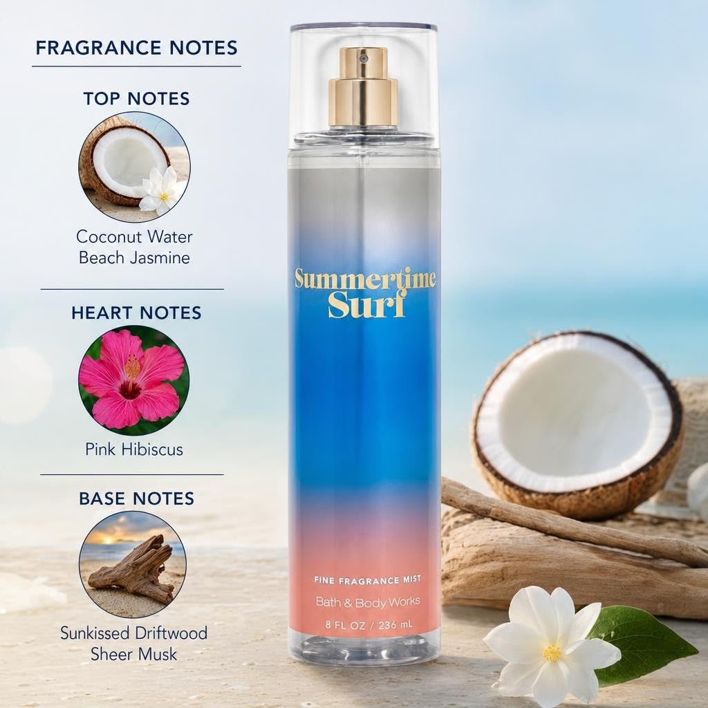 Fragrance Mist 3-Pack 8oz N847