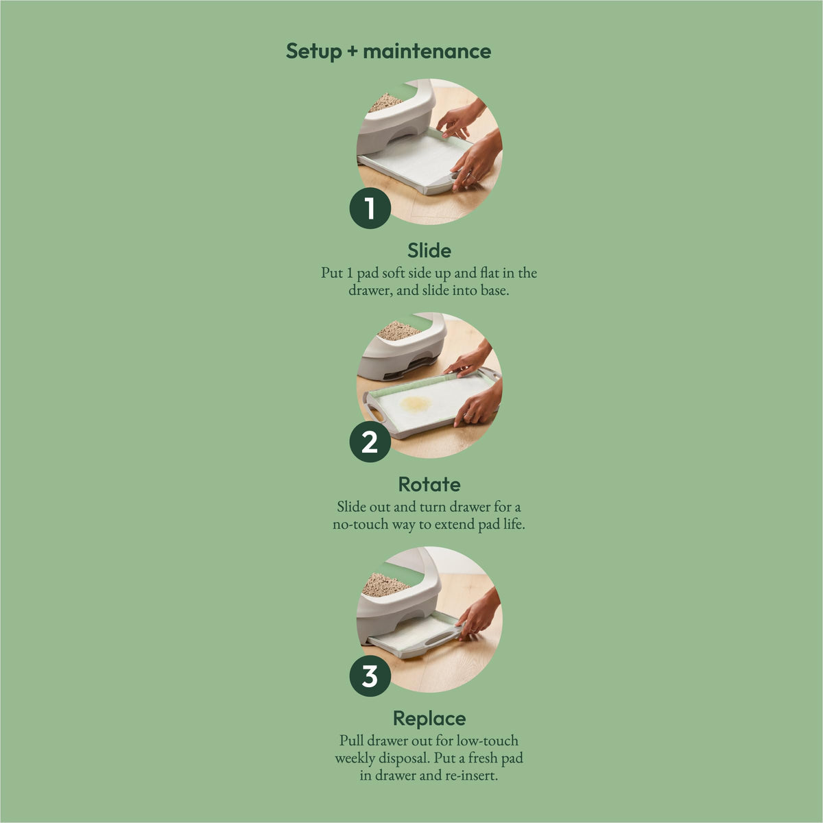 Cat Litter Pad Refills 10 ct F36870
