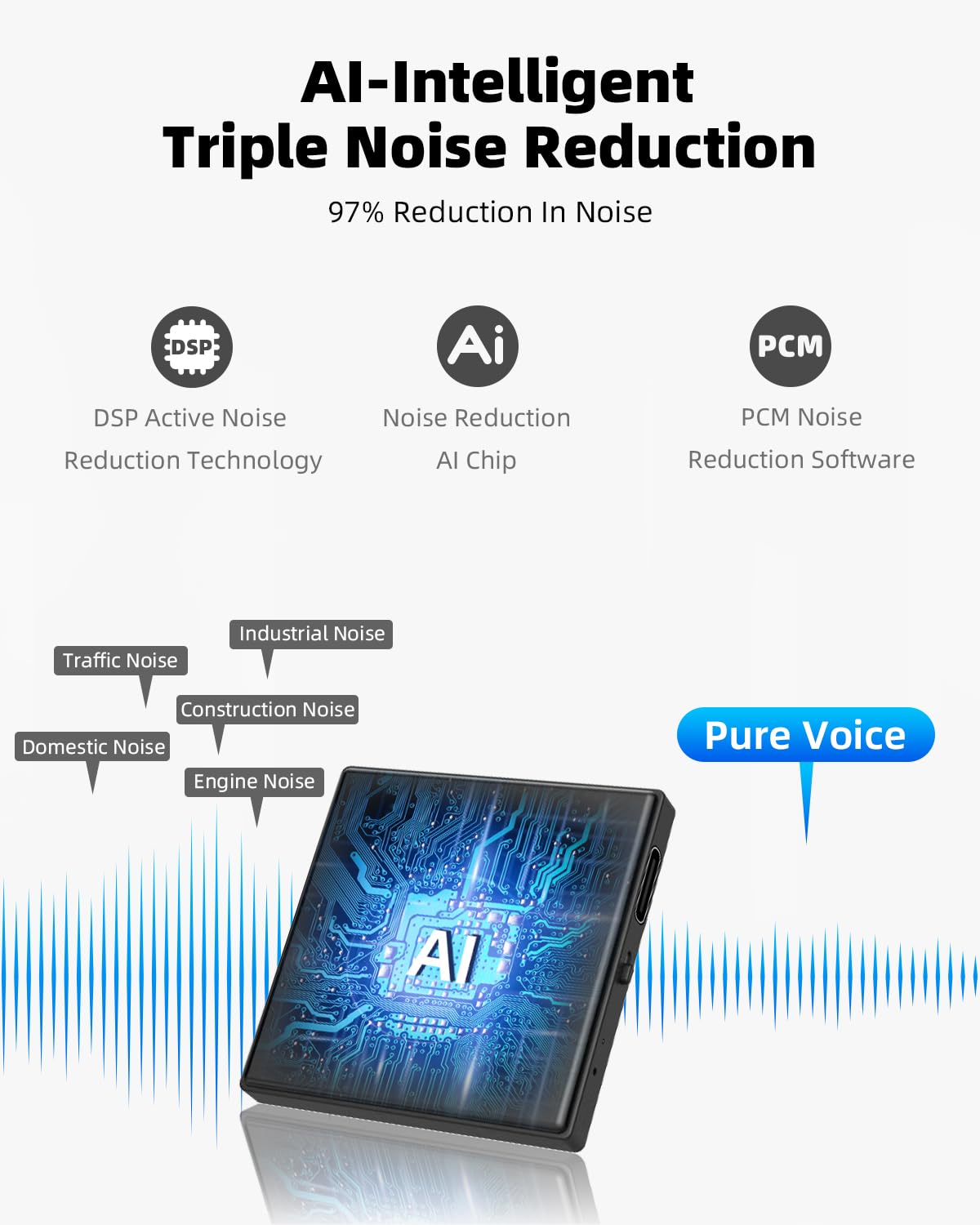Mini Magnetic Voice Recorder, 128GB Recording Device with Playback J45310