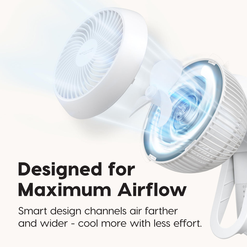 Wall Mount Fan with Remote, 360° Oscillation, 3 Speeds, White O2903