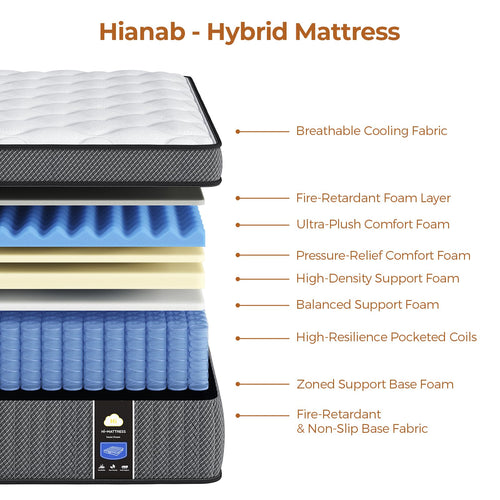 10 inch Full Size Hybrid Mattress in a Box V824