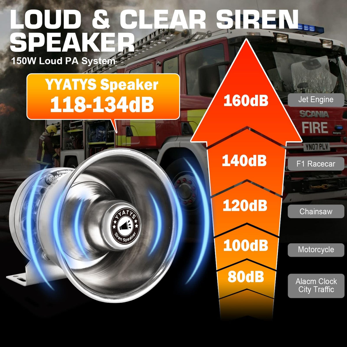 200W IP67 Waterproof Emergency Siren with Mic & Speaker I364270