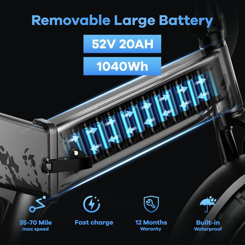1500W Folding Electric Bike with 52V 20AH Removable Battery, 20" x4.0 Fat Tire O847161