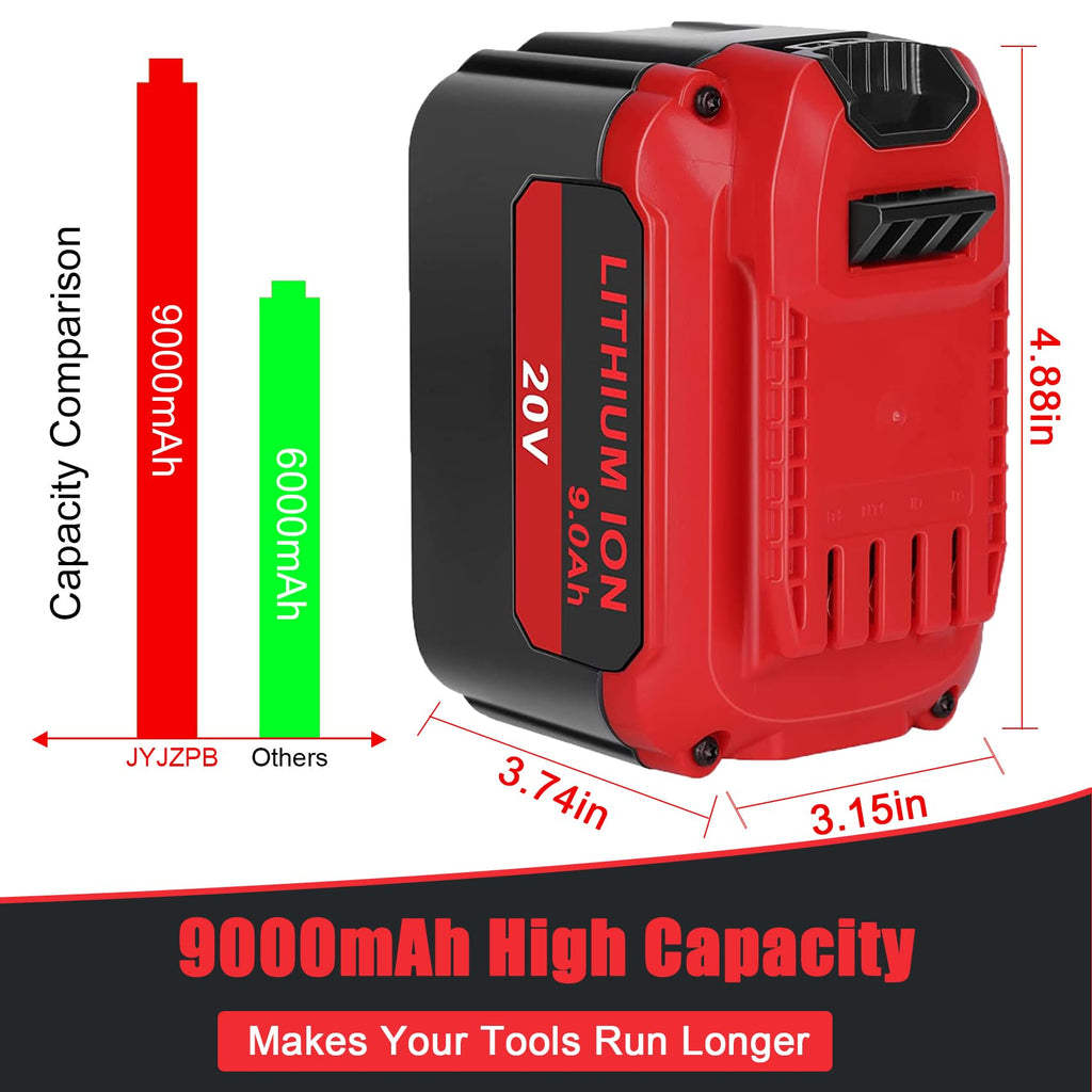 9.0Ah Replacement Battery F1448