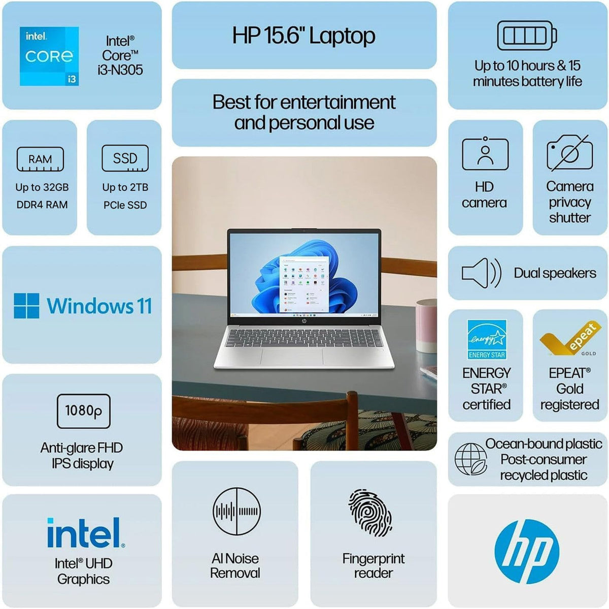 15.6" FHD Laptop Computer 13th Gen Intel i3 8GB RAM 256GB SSD O563