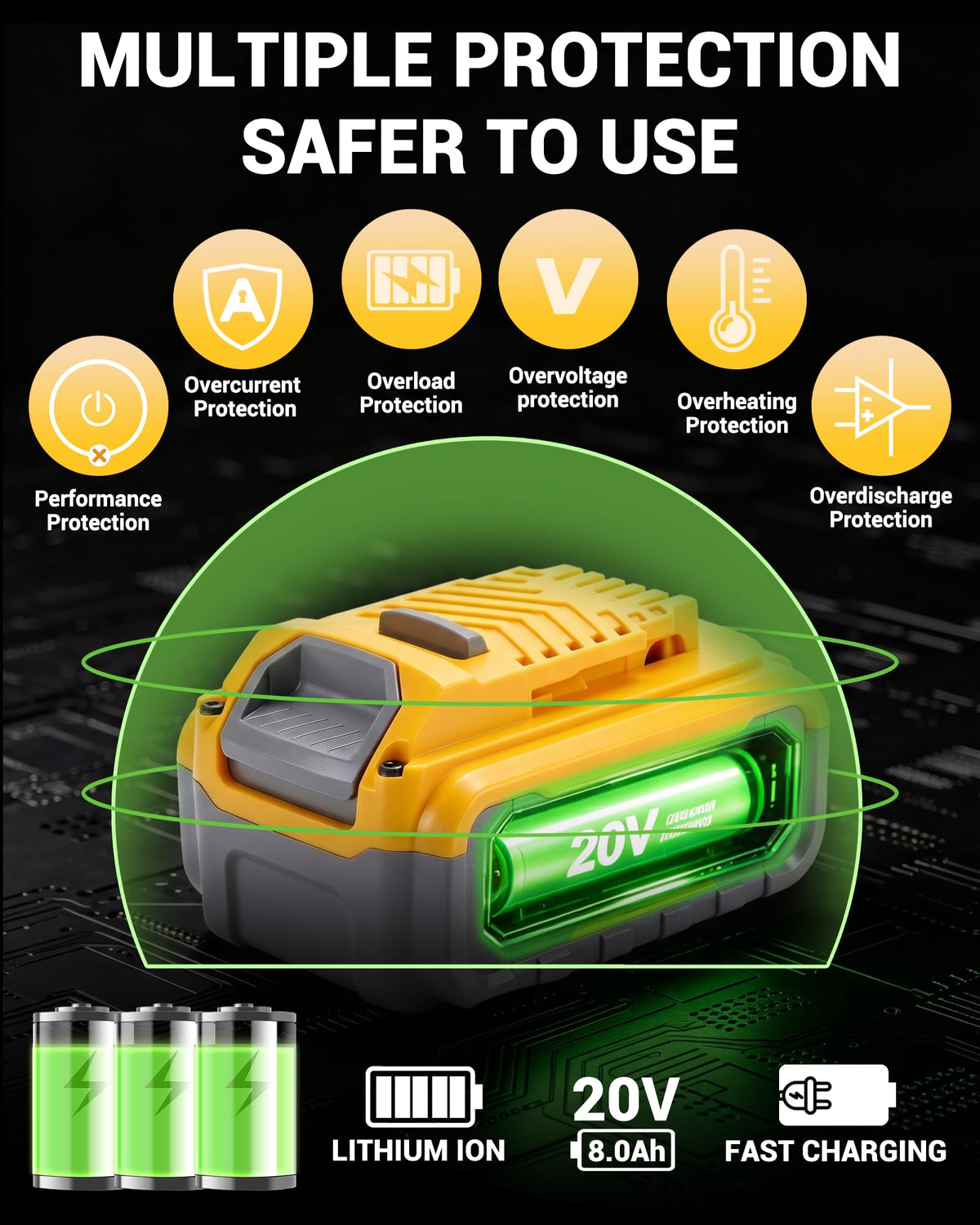 8.0Ah 20V Li-ion Battery 2Packs Q405