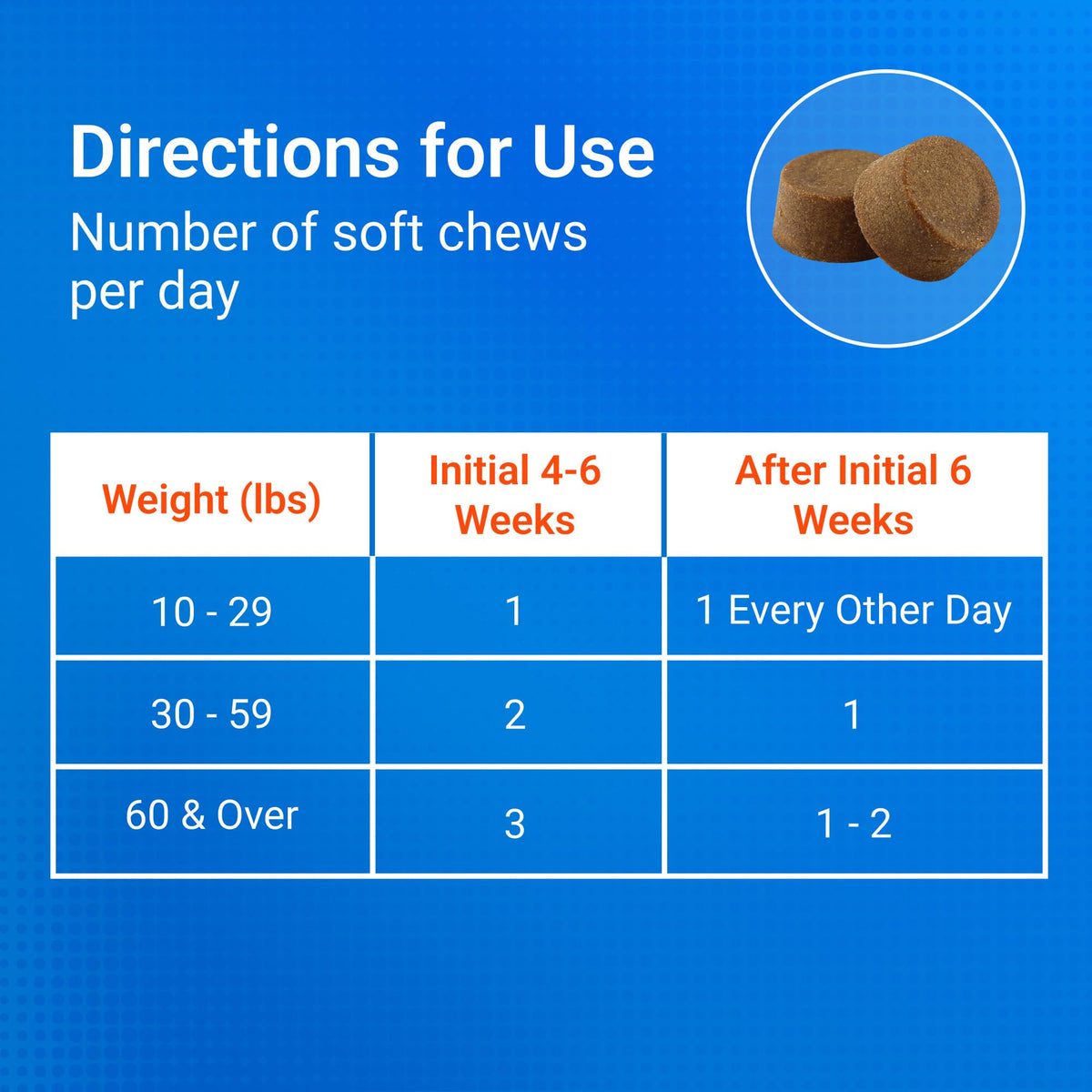 Dog Joint Supplement Soft Chews 60ct X38824