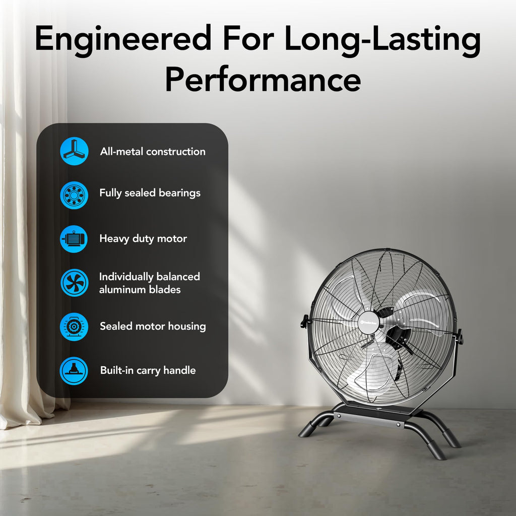 20" High-Velocity Industrial Floor & Wall Fan E909573