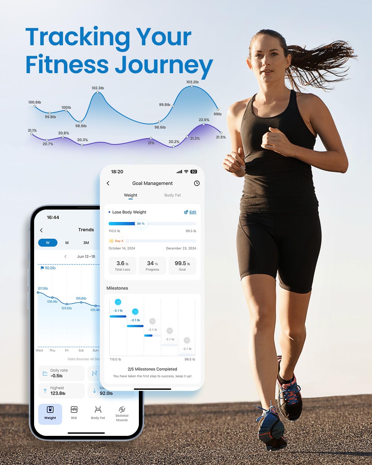 White Bluetooth Smart Scale W3694