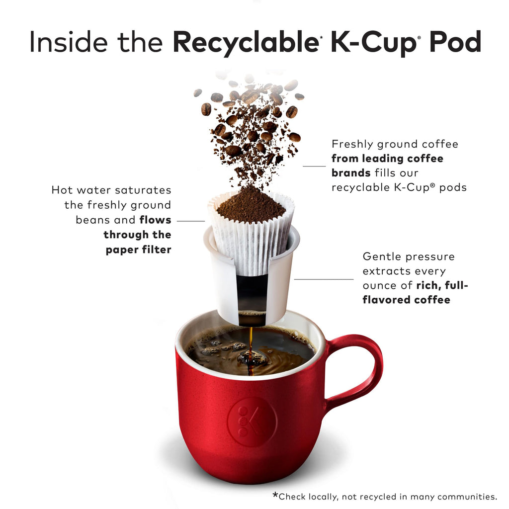 Cafe Mocha K-Cup Pods 96 Count W2879