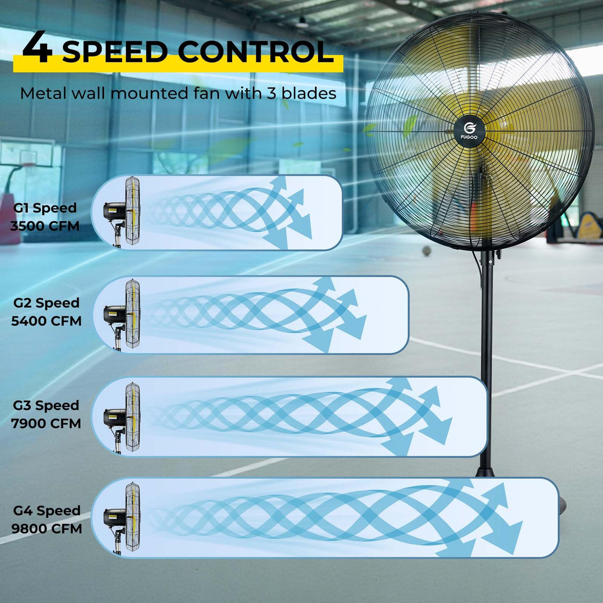 30" Outdoor Pedestal Fan C9510