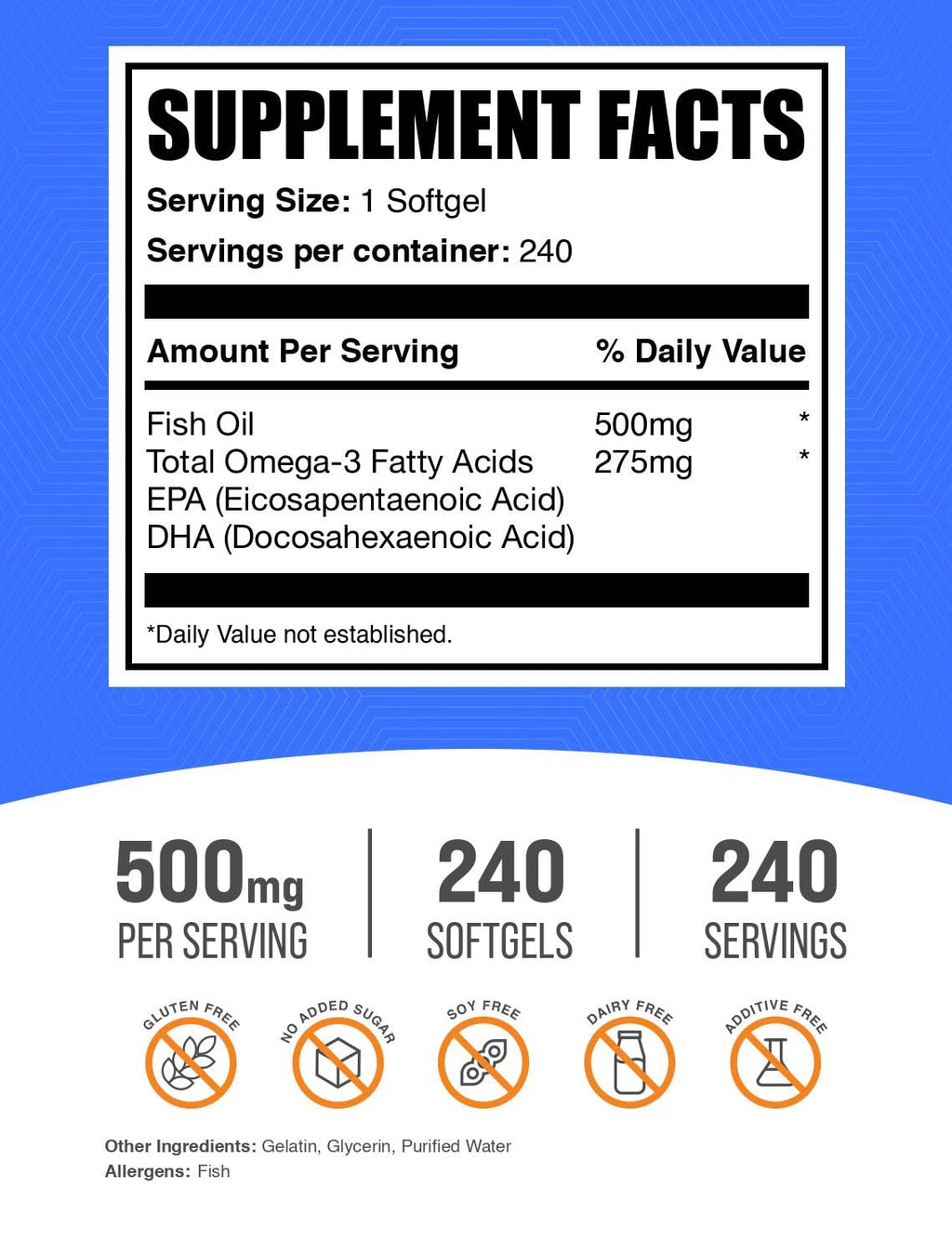 Fish Oil 500mg Softgels Omega 3 Gluten Free 240 Count J4594