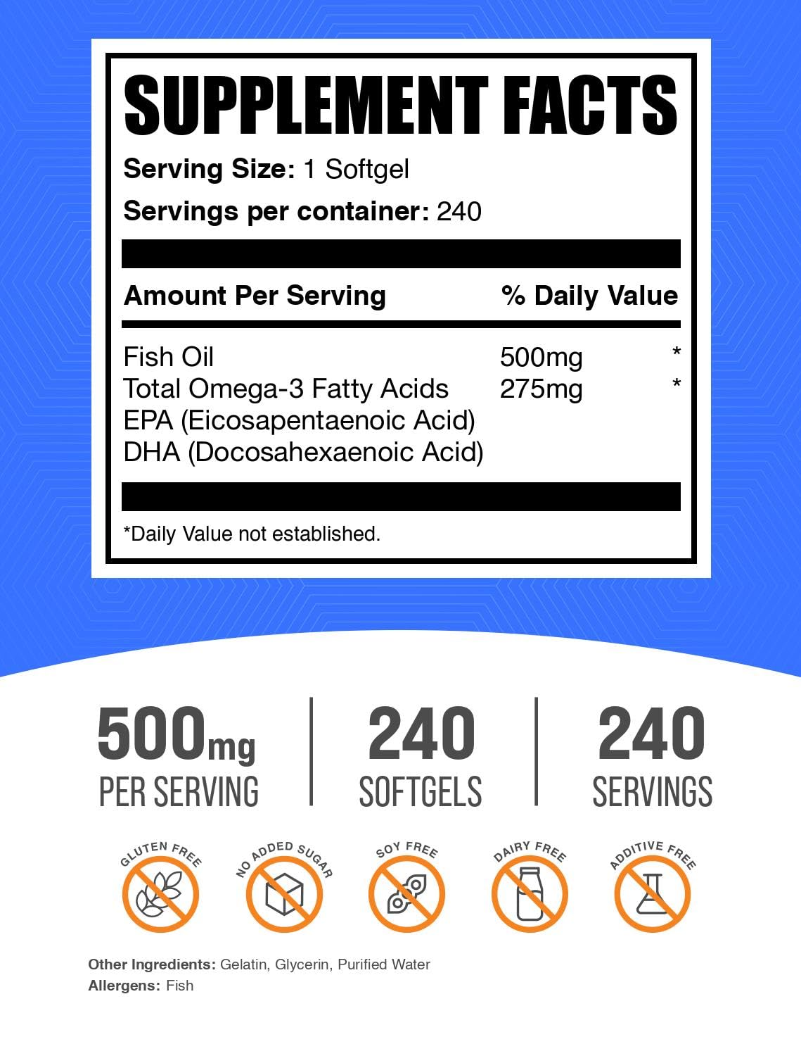 Fish Oil 500mg Softgels Omega 3 Gluten Free 240 Count J4594