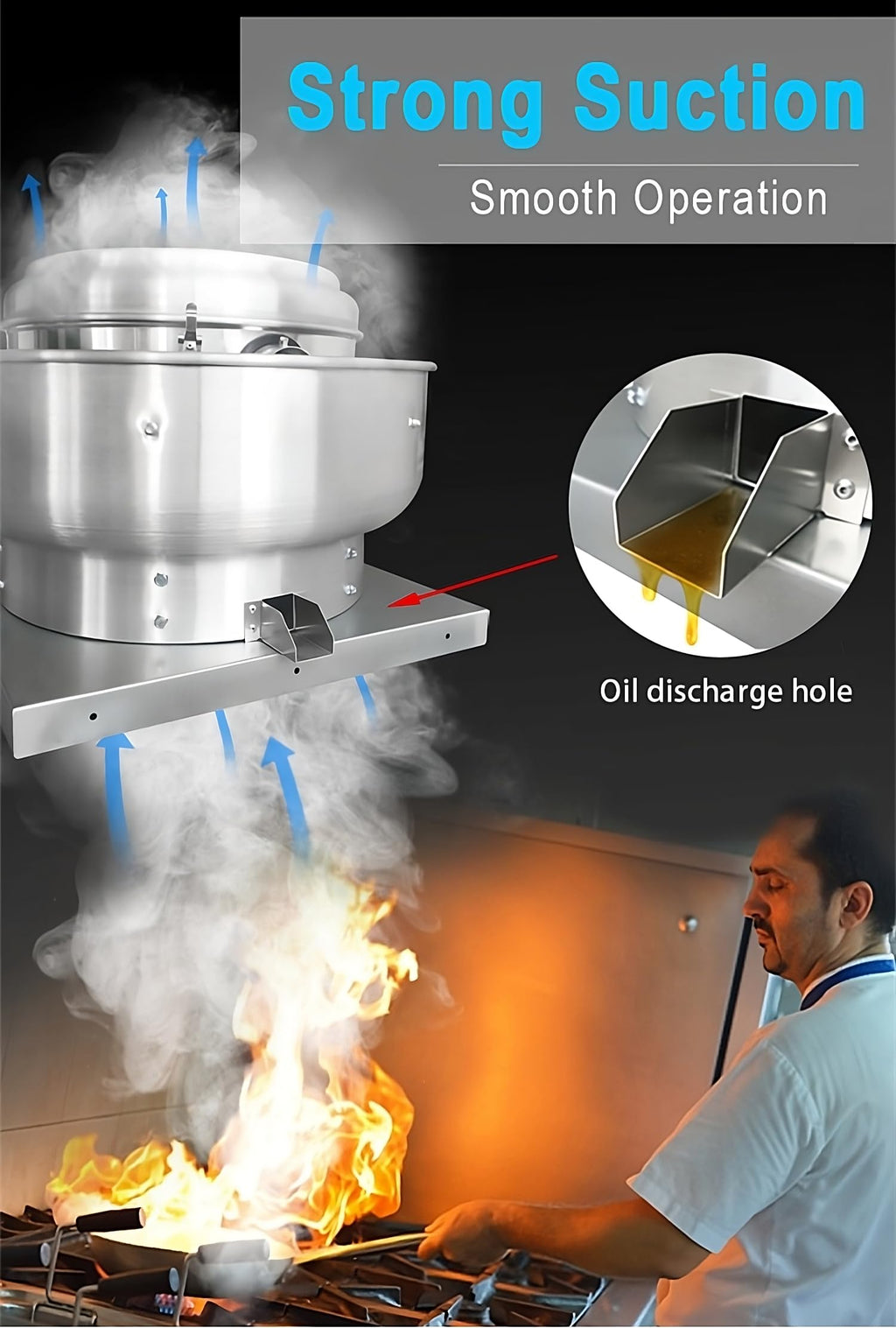 Commercial 1.5 HP Restaurant Exhaust Fan Q856794