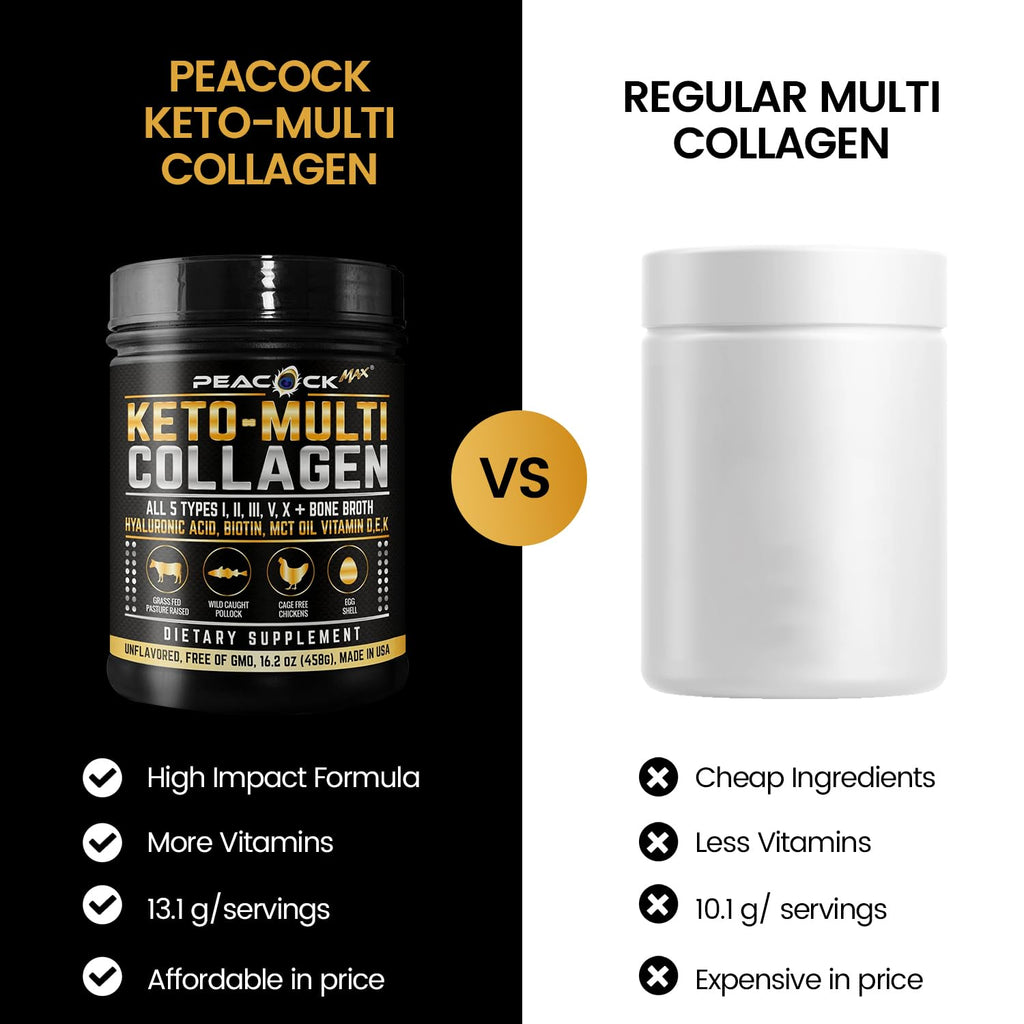 Multi Collagen Protein Powder 16.2 oz Pack of 6 Unflavored S25786