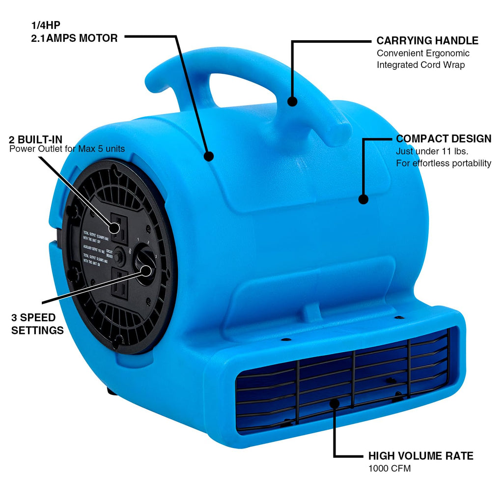 1/4hp 1000CFM 2 Speed Air Mover Floor Fan L95741