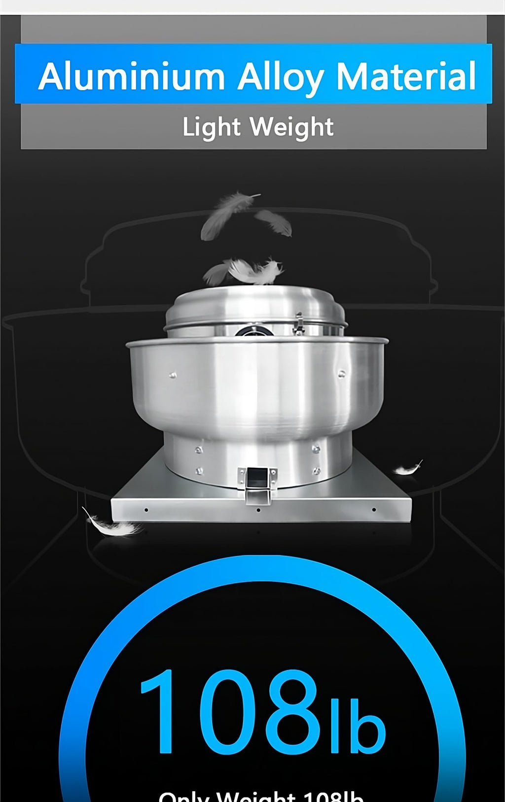 Commercial 1.5 HP Restaurant Exhaust Fan Q856794