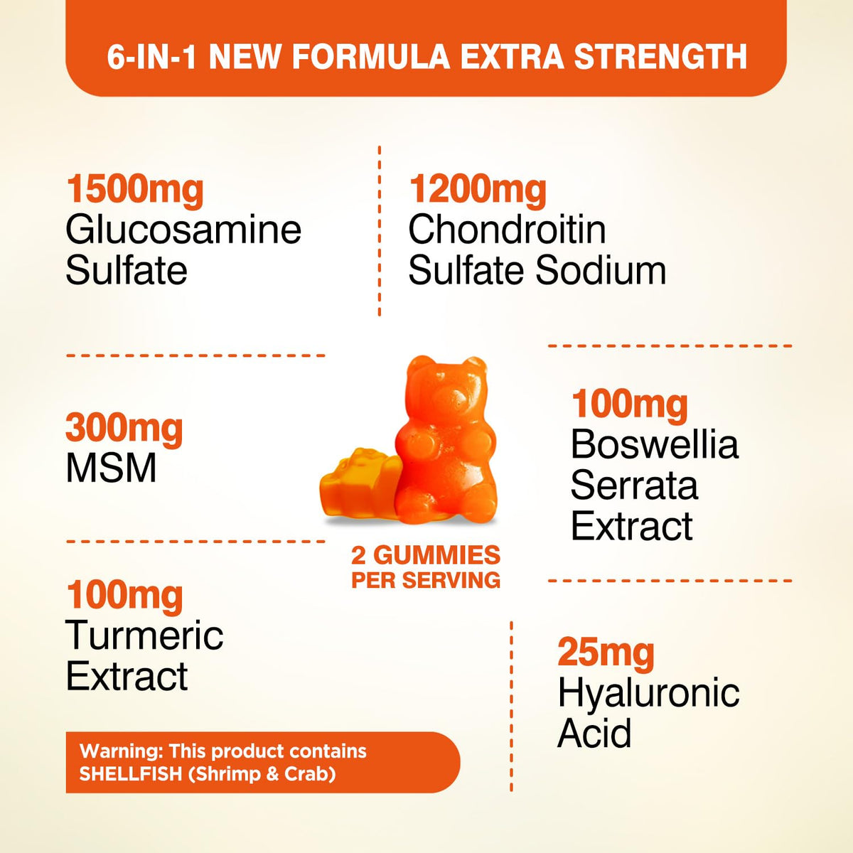 Sugar Free Glucosamine Chondroitin Gummies 60 Count L9548