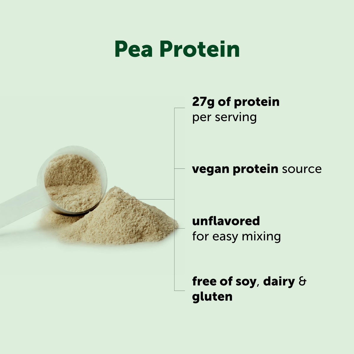 Pea Protein Powder 5lb Vegan L6857