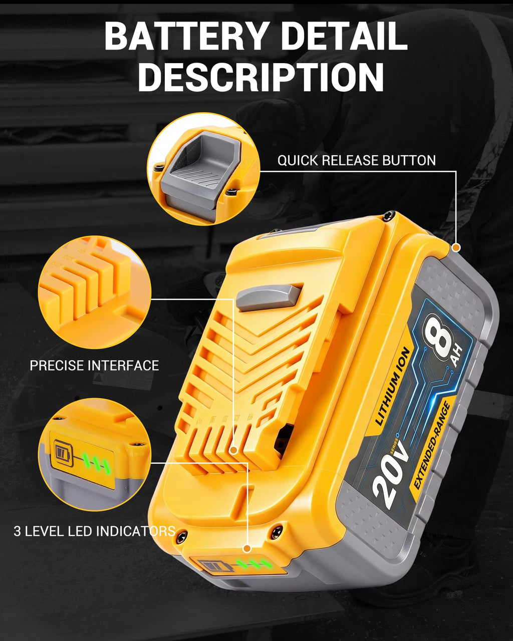 8.0Ah 20V Li-ion Battery 2Packs Q405