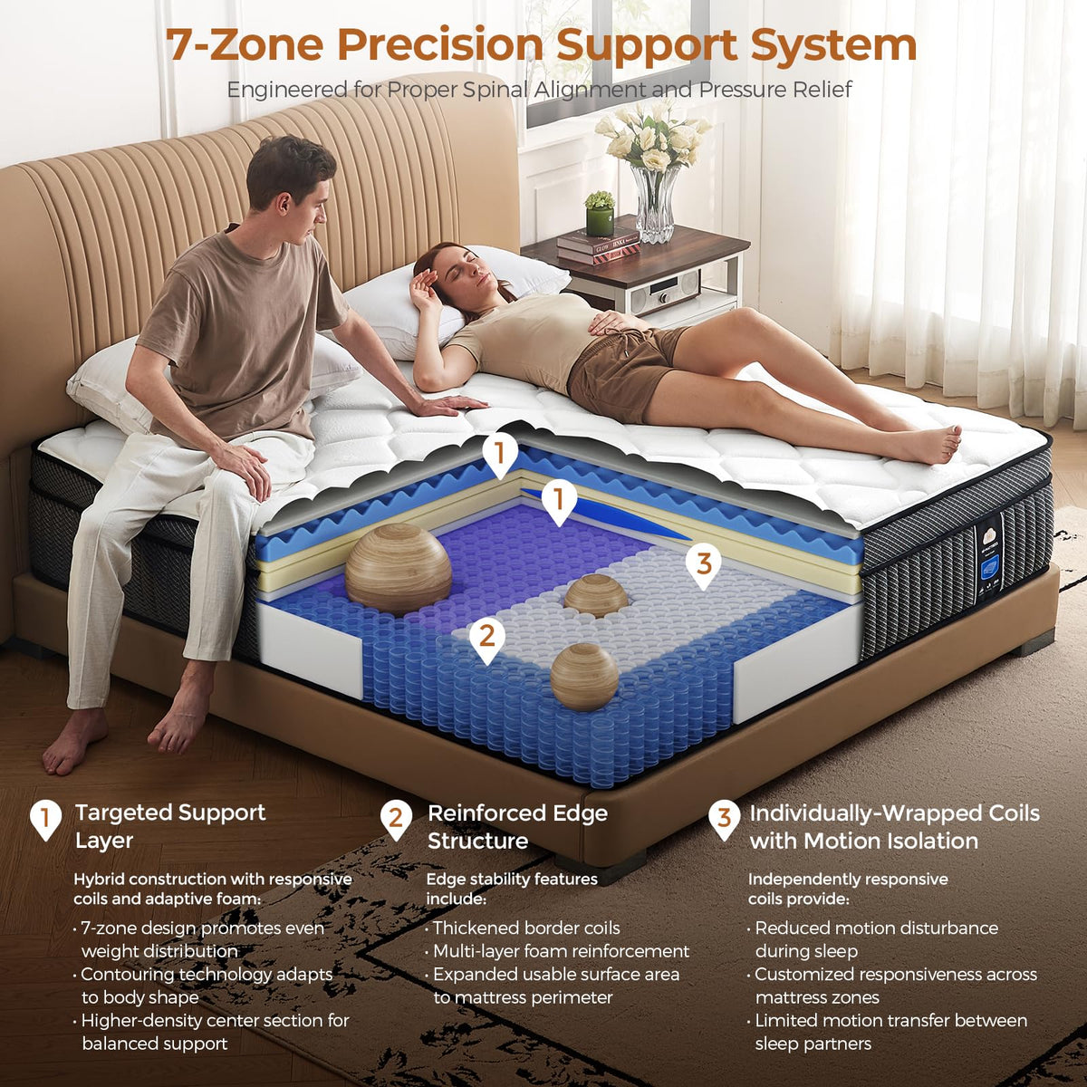 10 inch Full Size Hybrid Mattress in a Box V824