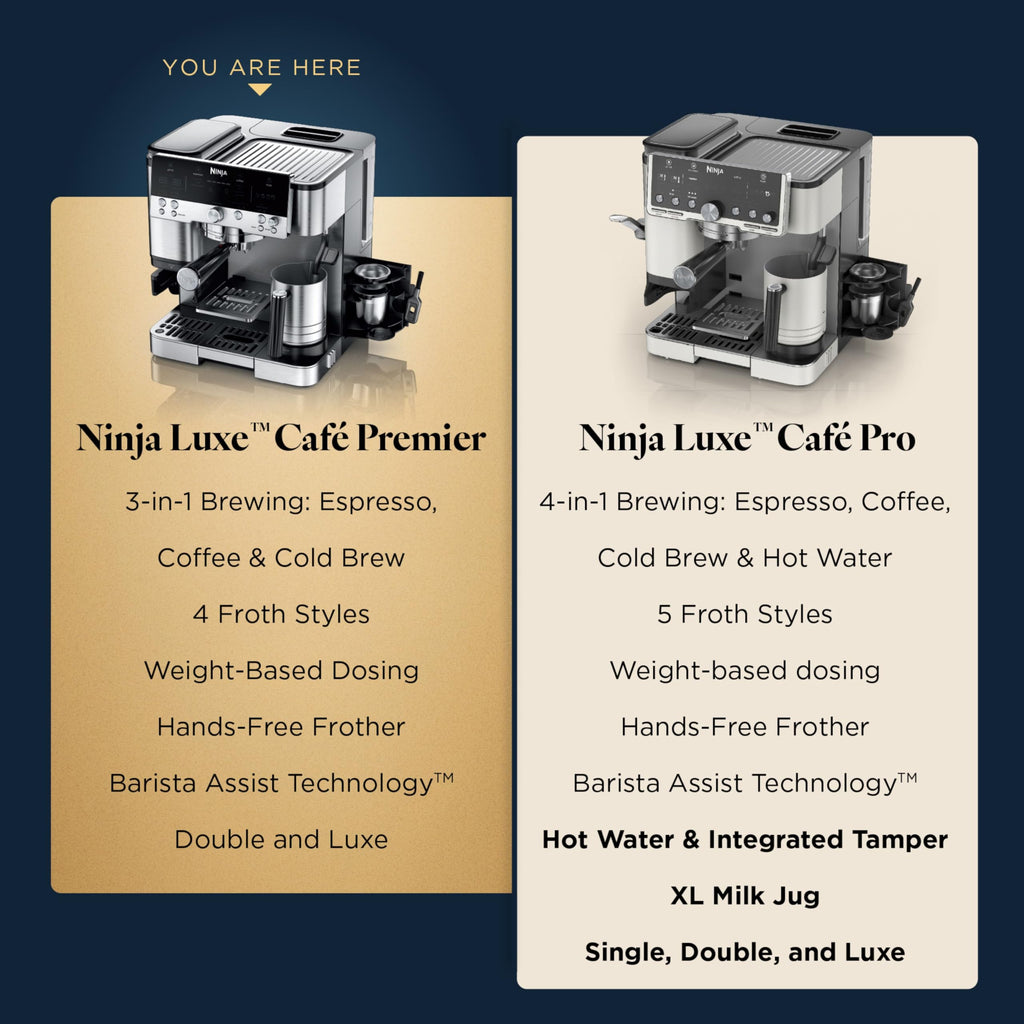 3-in-1 Espresso Drip Coffee & Cold Brew Machine M533329