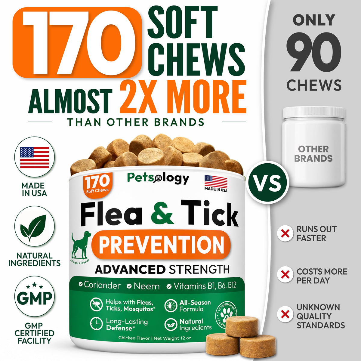 Flea and Tick Prevention for Dogs Soft Chewables P165