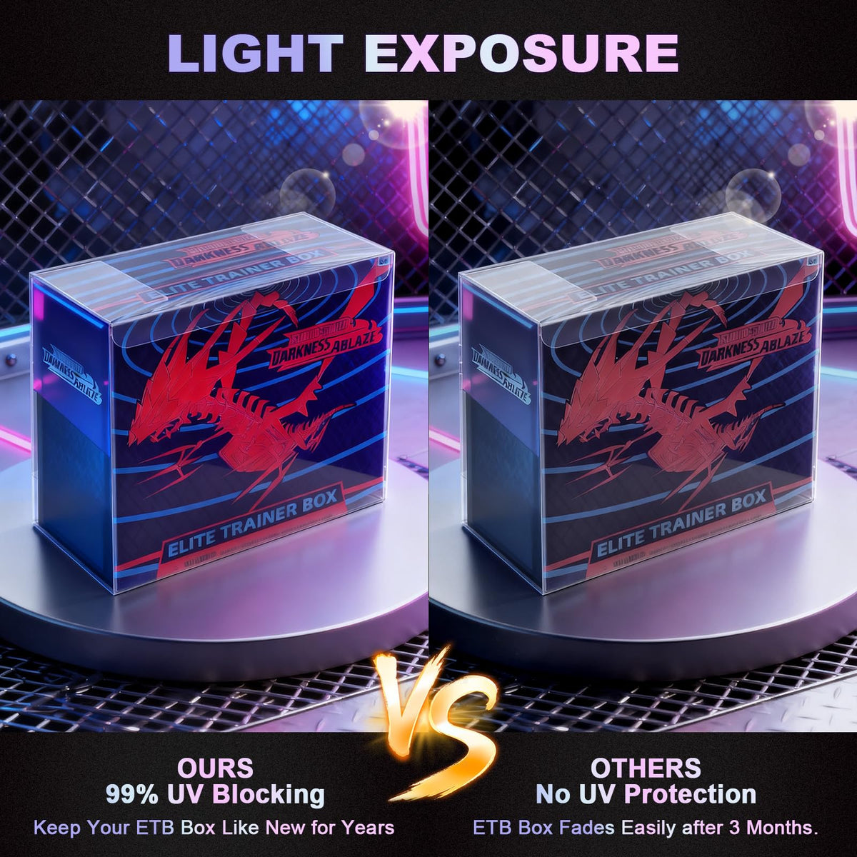 UV-Blocking Plastic Display Case W9015