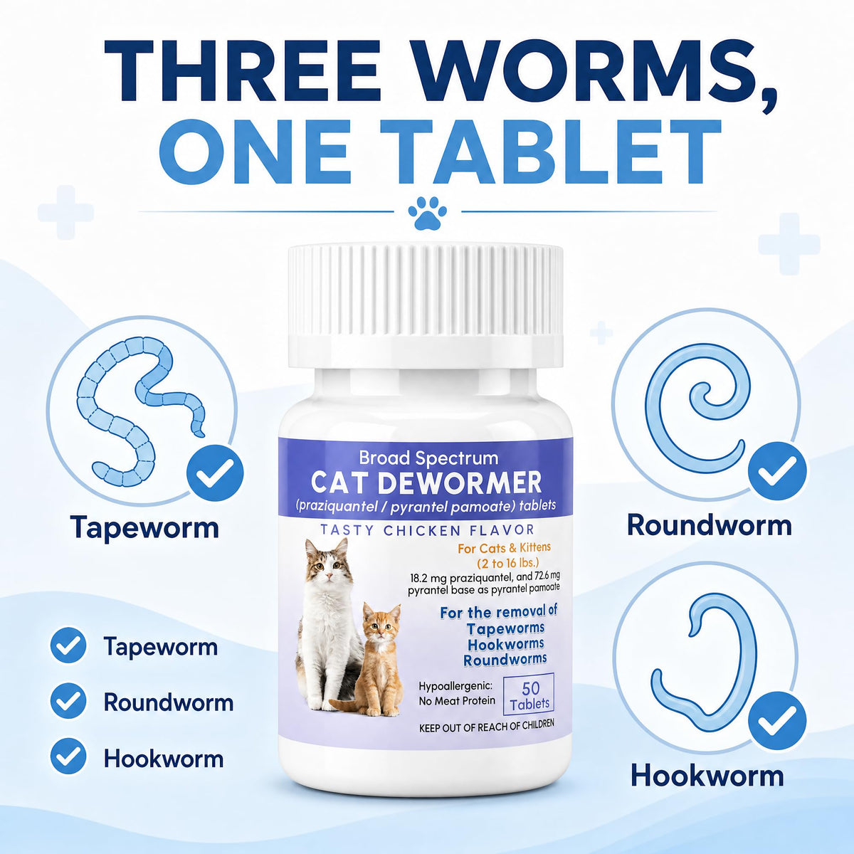 Broad Spectrum Cat & Kitten Dewormer 50 Tablets Q9264