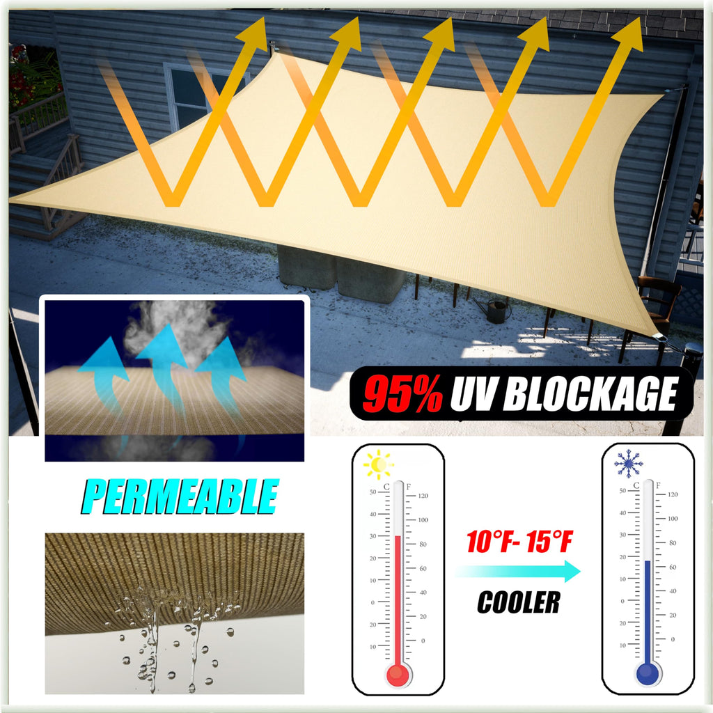 20' x 20' x 28.3' Red Triangle Sun Shade Sail V6237