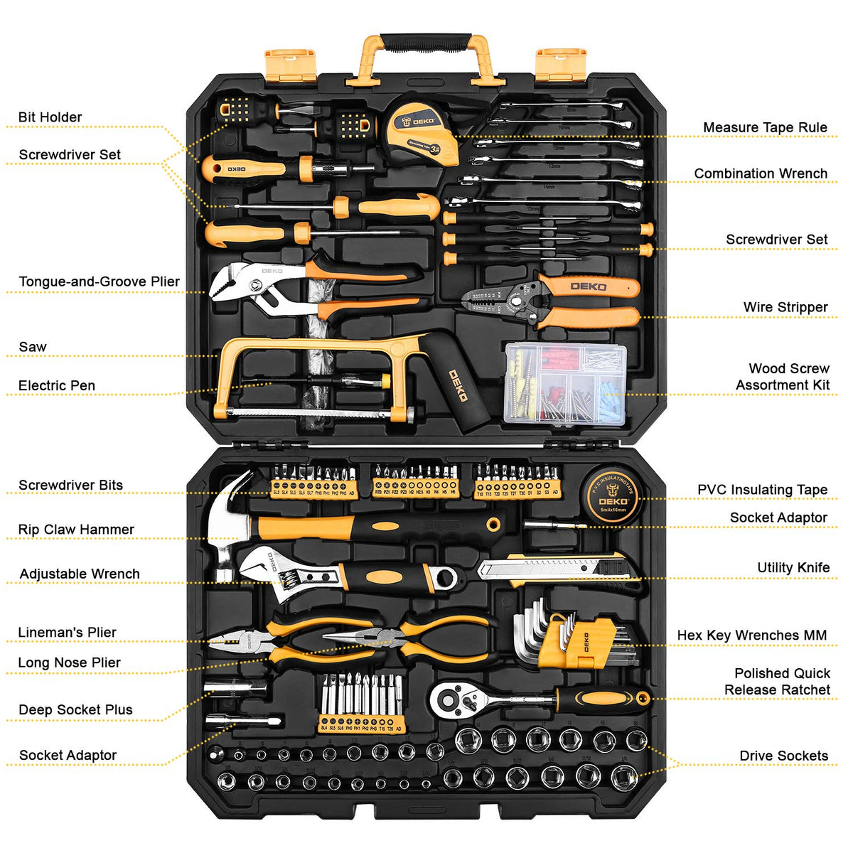 198 Piece Home Repair Tool Kit with Plastic Toolbox I425572