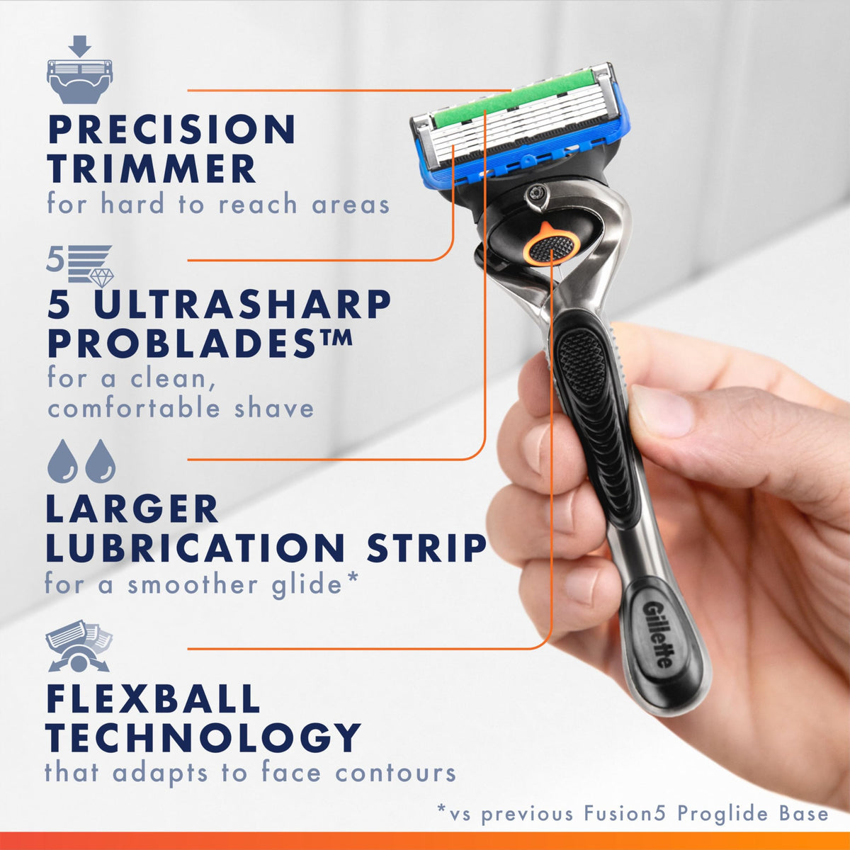5-Blade Razor Refills, 9 Count S96749