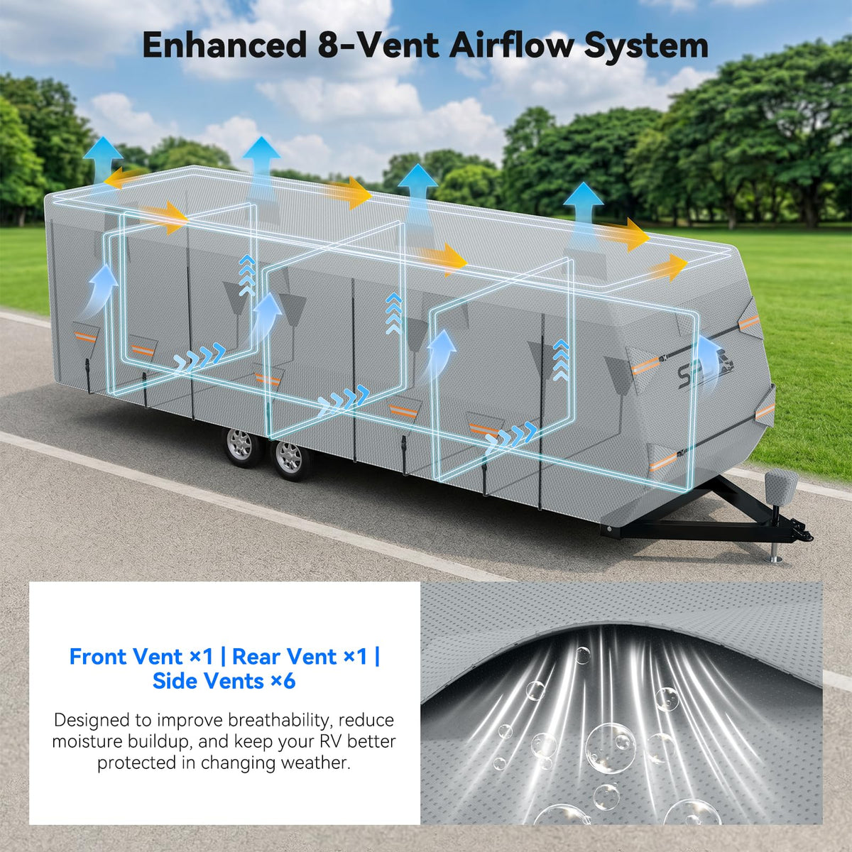 Waterproof Ripstop Travel Trailer RV Cover 24-27ft N2372